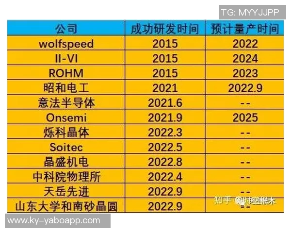 广西平果撤销准入资格湖北青年星递补和债务清偿审查进展分析